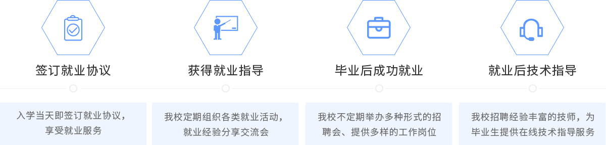 长沙北方汽修学校